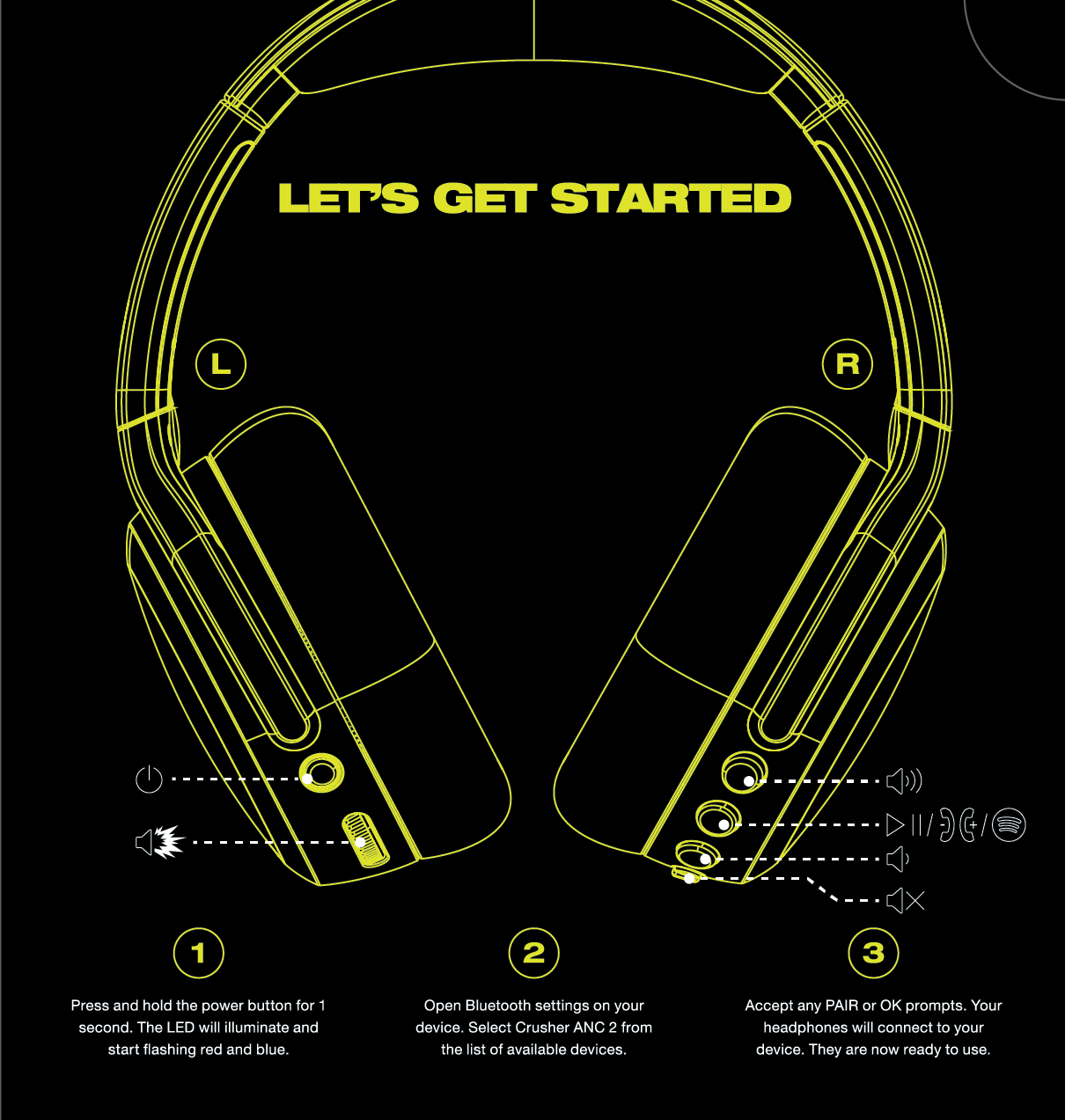 Crusher ANC 2 – Skullcandy Support