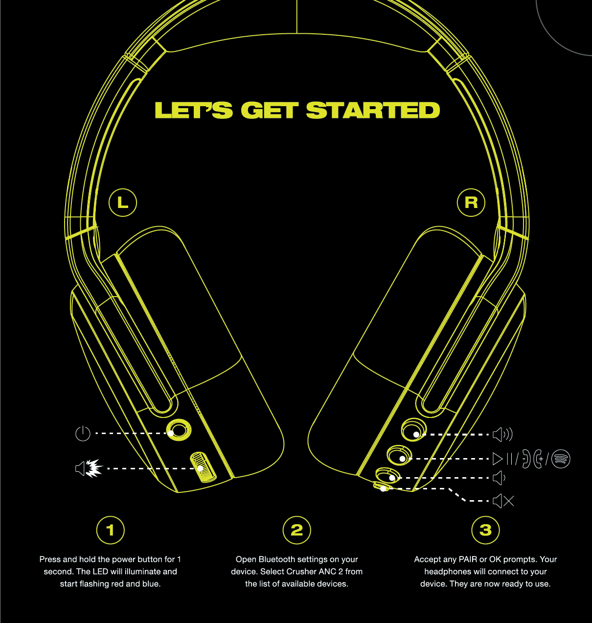 Skullcandy Headphones Anc 2 Top Sellers Centralcountiesservices